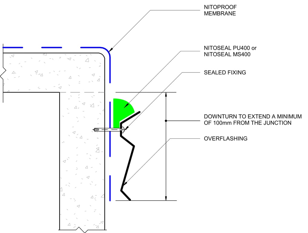 VERTICAL DOWNWARD TERMINATION (b) PRESSURE SEAL